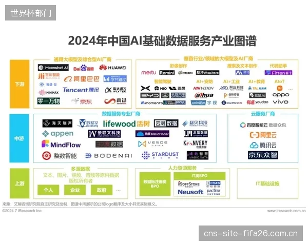 到2028年，基于AI的动态定价和自动化做市模型将全面取代人工报价，为长尾体育NFT资产提供基础流动性